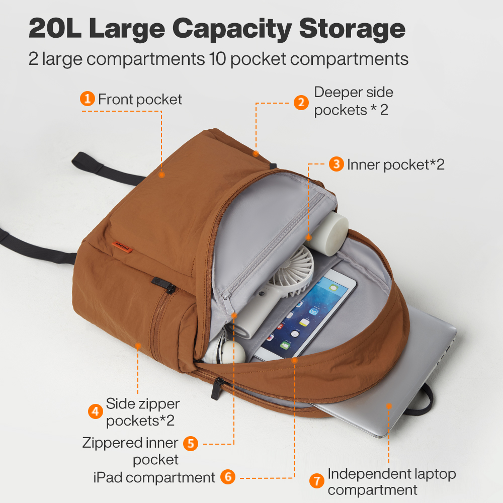 Mixi Outdoor Lightweight Backp - Laptop Bag Waterproof recensione e prezzo
