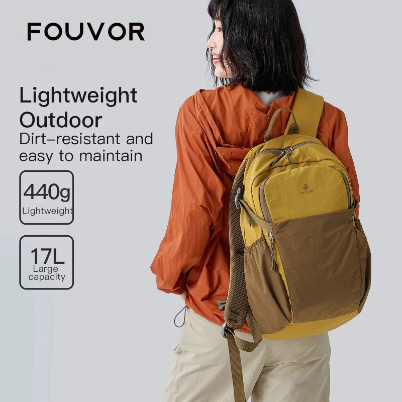 Fouvor Airplane Cabin Backpack - Laptop Bag Waterproof recensione e prezzo