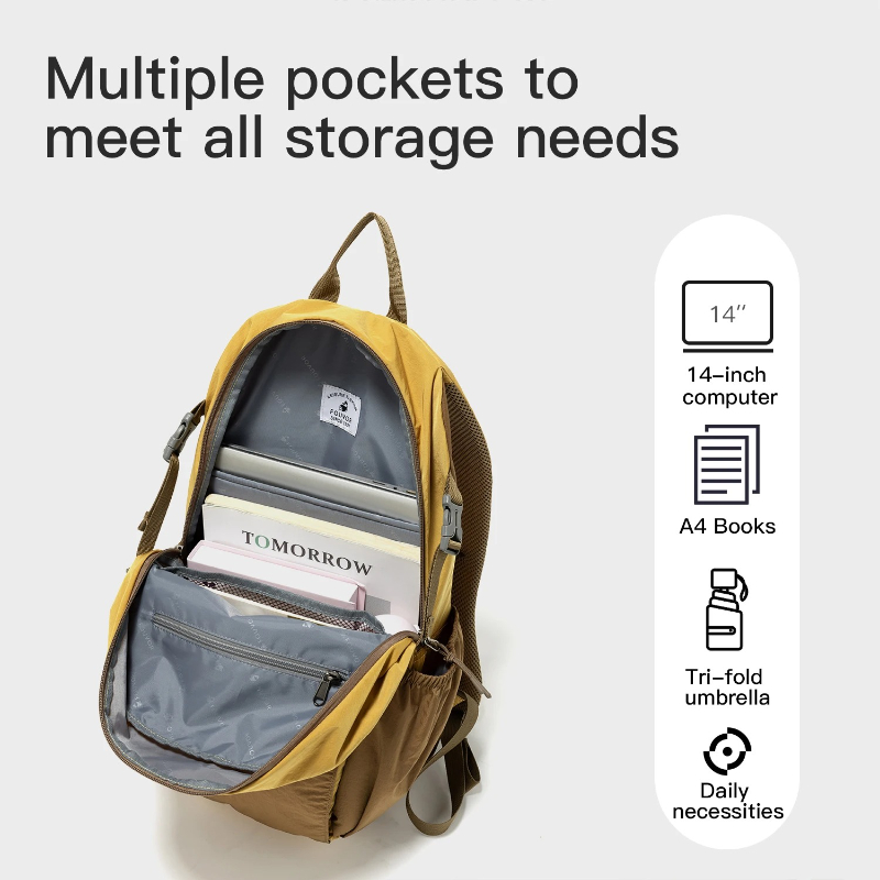 Fouvor Airplane Cabin Backpack - Laptop Bag Waterproof recensione e prezzo