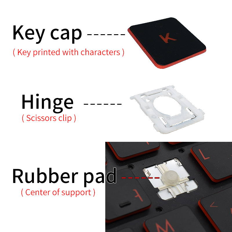Replacement Keycap Key Cap&Sci - Laptop Accessories Hp recensione e prezzo
