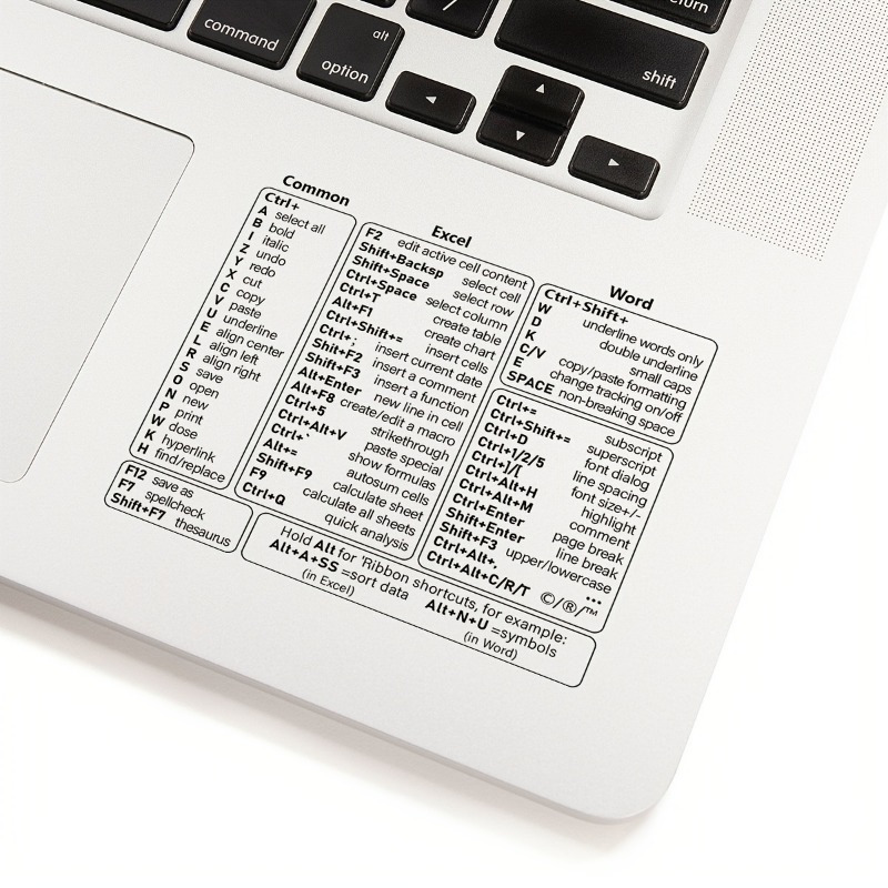 Transparent Keyboard Shortcut  - Laptop Extra Accessories recensione e prezzo