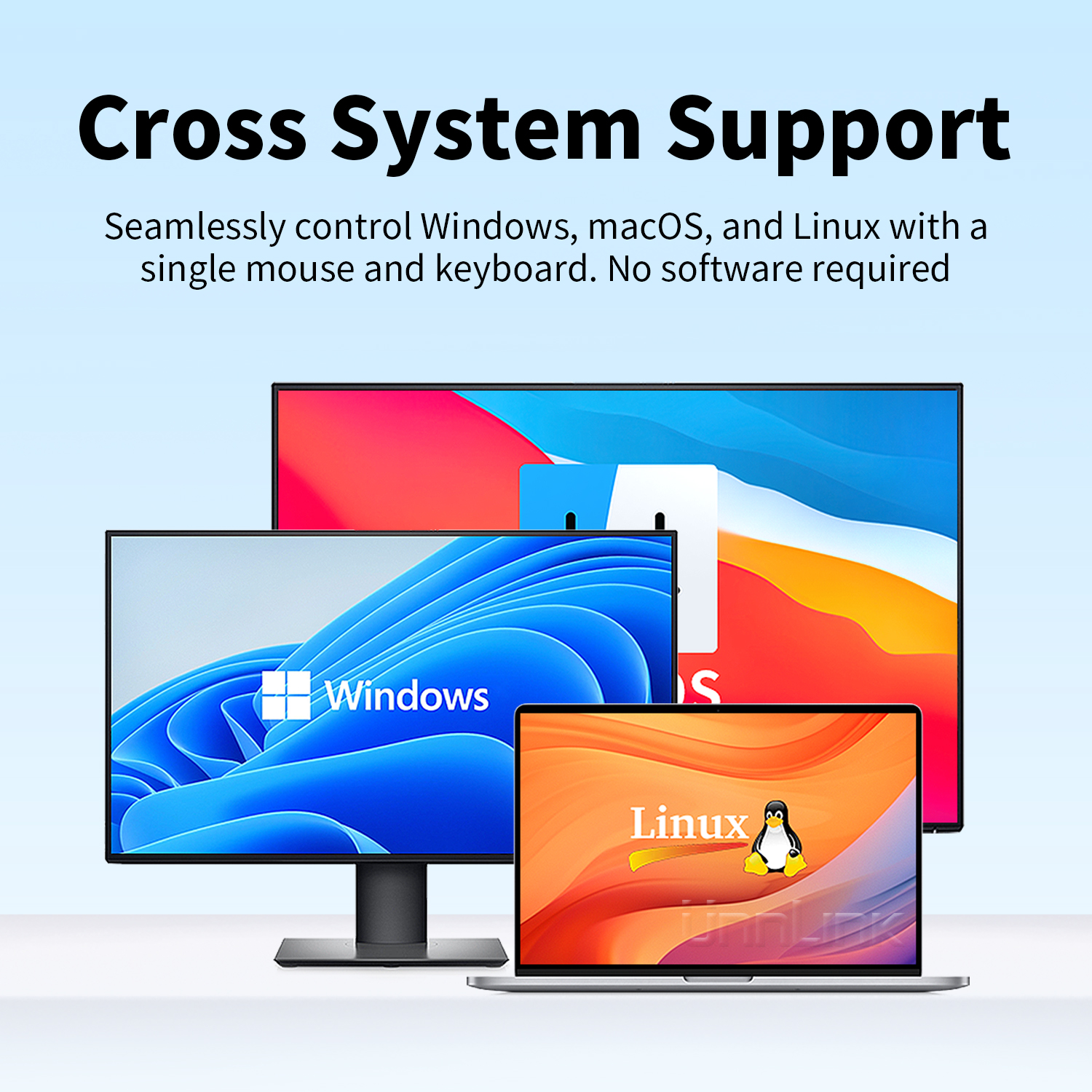 Unnlink USB KVM Switch, Two Co - Laptop Extra Accessories recensione e prezzo